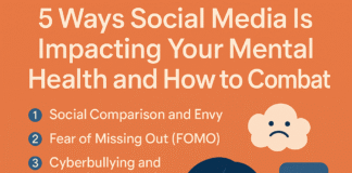 5 Ways Social Media Is Impacting Your Mental Health and How to Combat It 5 Ways Social Media Is Impacting Your Mental Health and How to Combat It