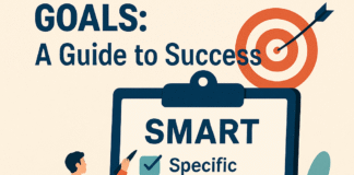 The Power of Setting SMART Goals: A Guide to Success The Power of Setting SMART Goals A Guide to Success