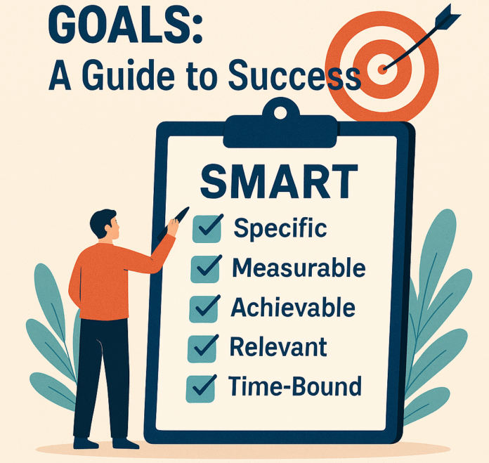 The Power of Setting SMART Goals A Guide to Success