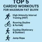 Top 5 Cardio Workouts for Maximum Fat Burn Top 5 Cardio Workouts for Maximum Fat Burn