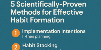 5 Scientifically-Proven Methods for Effective Habit Formation 5 Scientifically-Proven Methods for Effective Habit Formation