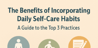 Benefits of Incorporating Daily Self-Care Habits: A Guide to the Top 3 Practices Benefits of Incorporating Daily Self-Care Habits A Guide to the Top 3 Practices