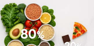 The 80/20 Plant-Based Diet: Science, Benefits & How to Start The 80/20 Plant-Based Diet: Science, Benefits & How to Start